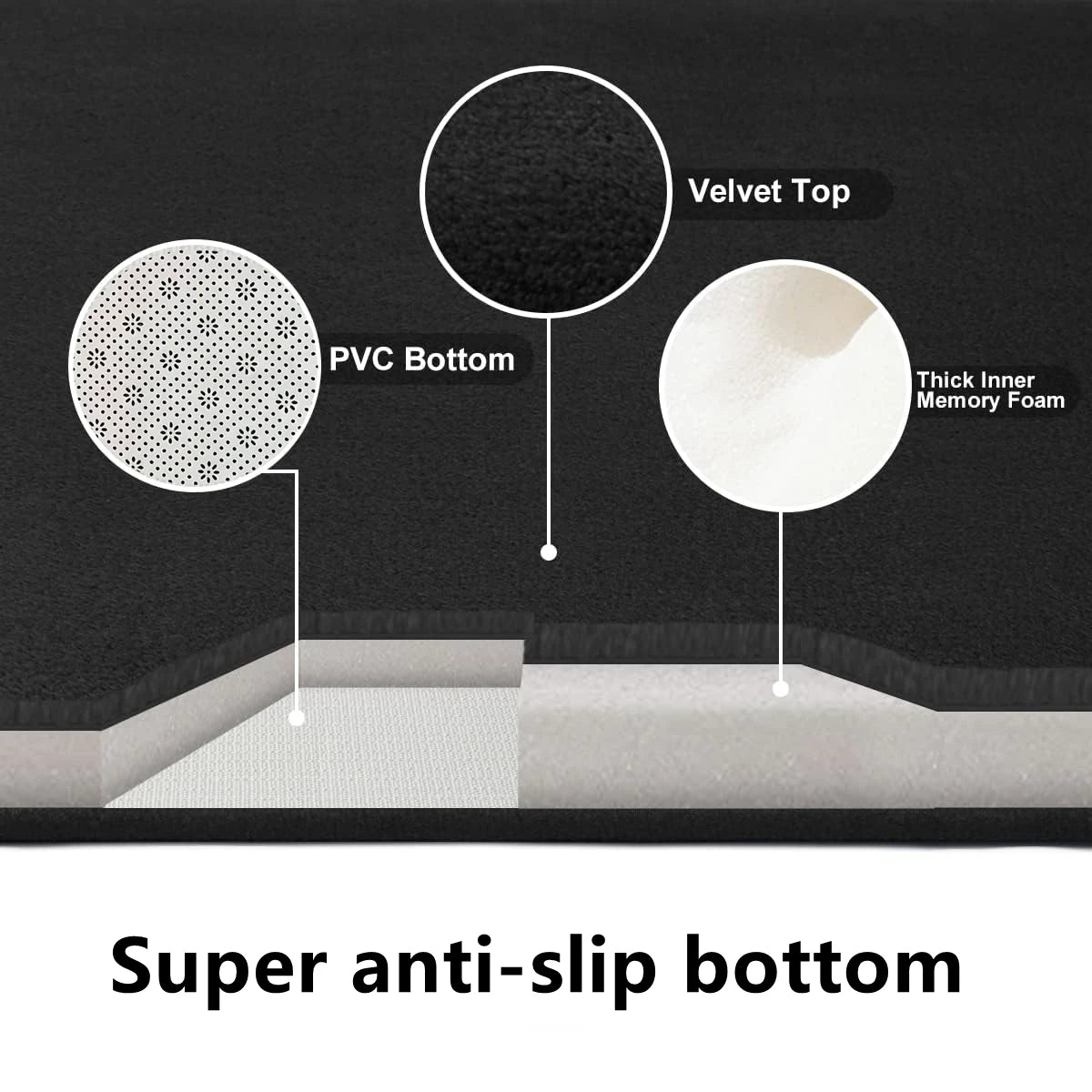 Bathroom Floor Mat