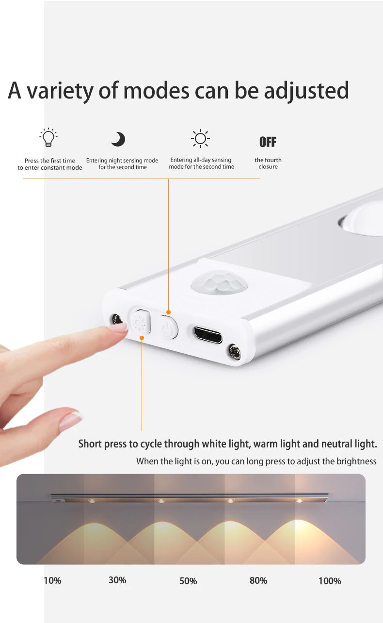 LED Motion Sensor Night Light