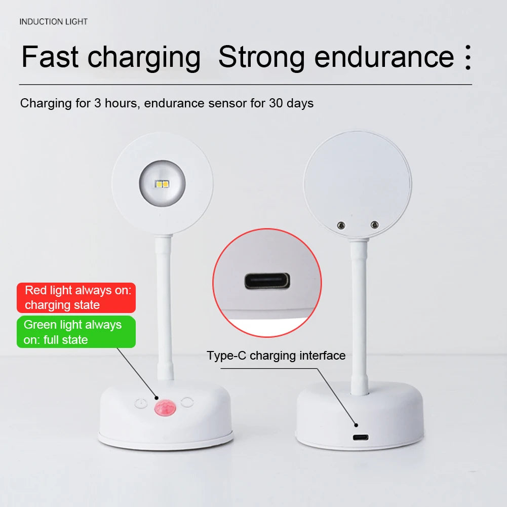 LED Wall Lamp Motion Sensor Led Spotlight
