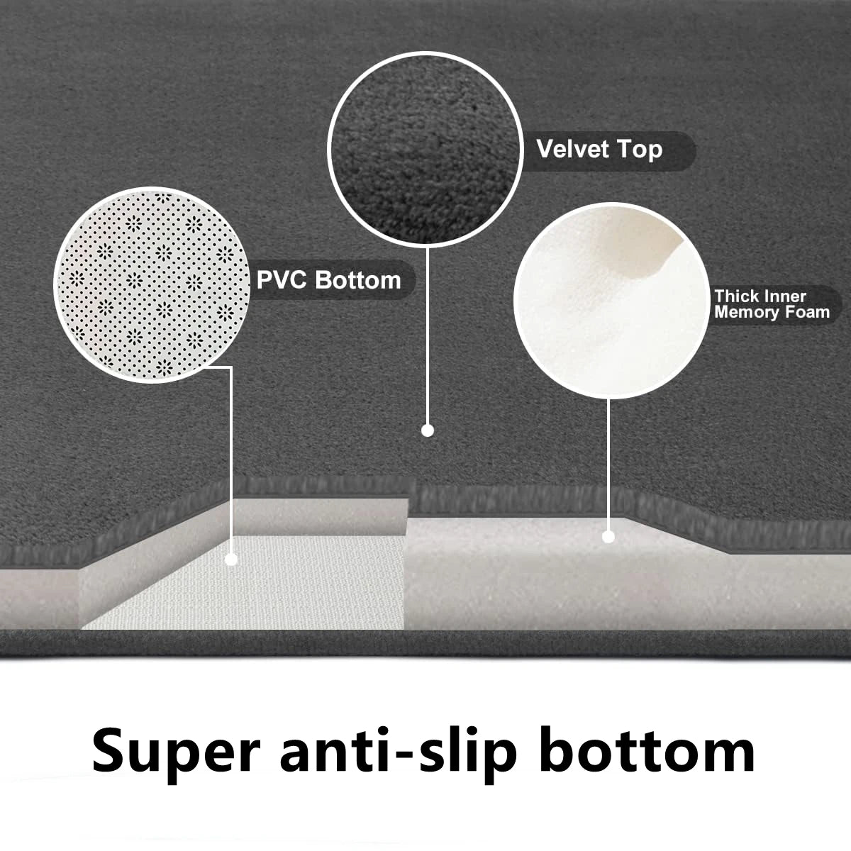 3D Non Slip Absorbent Bathroom Mat