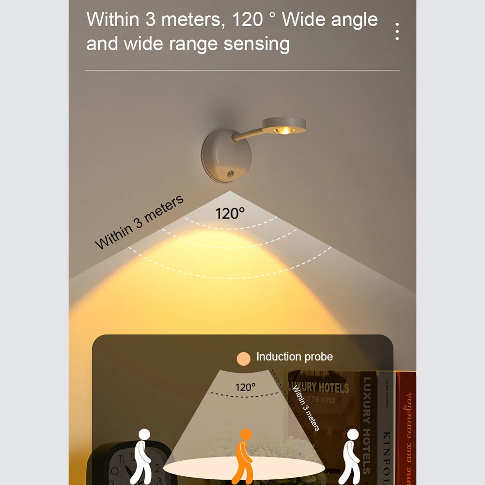 LED Wall Lamp Motion Sensor Led Spotlight