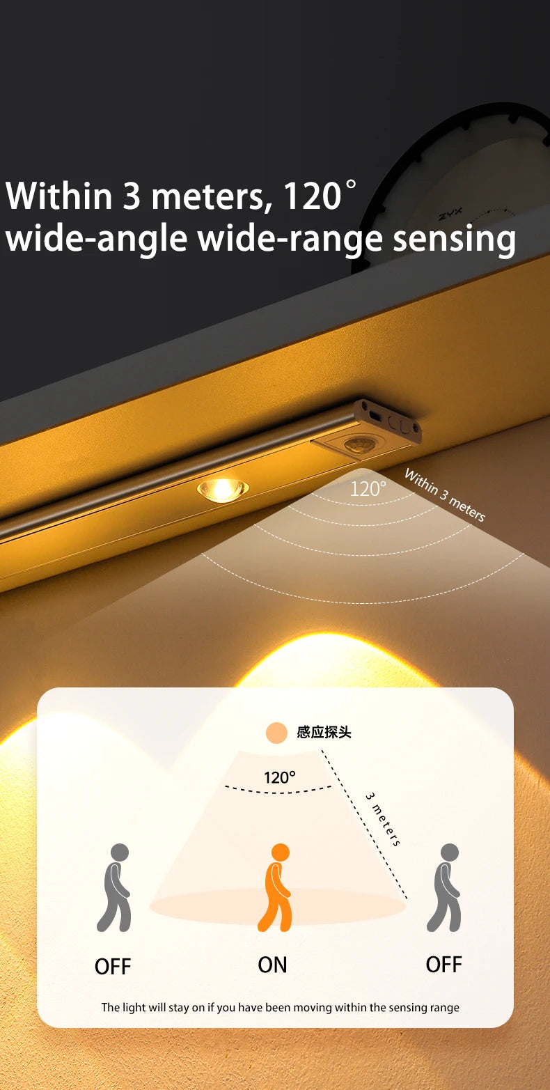 LED Motion Sensor Night Light