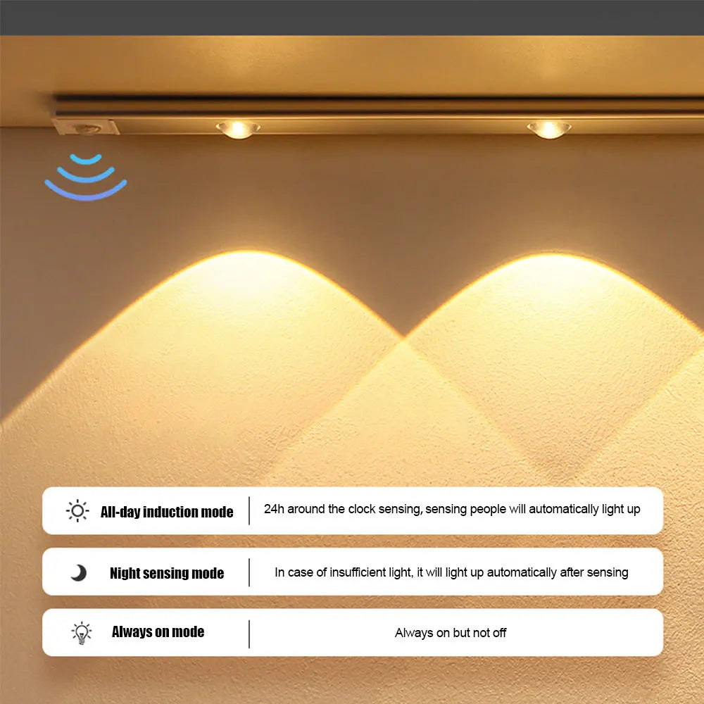 LED Motion Sensor Night Light