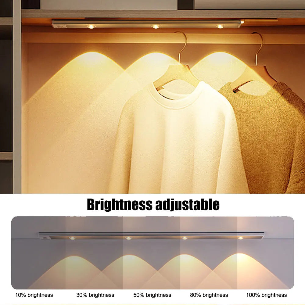 LED Motion Sensor Night Light