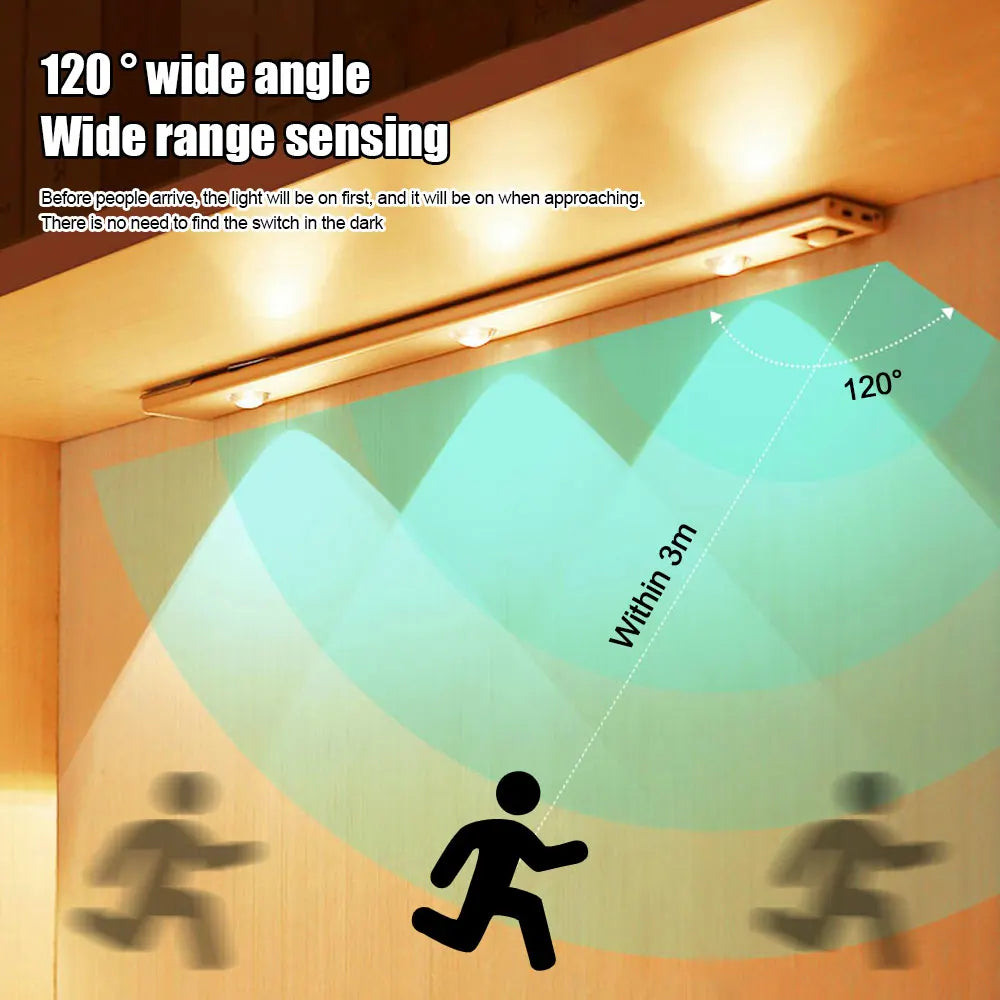 LED Motion Sensor Night Light