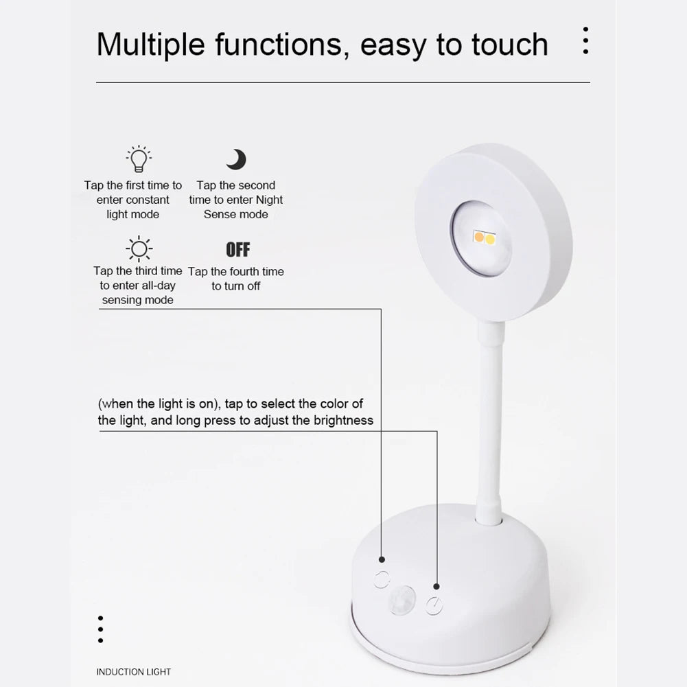 LED Wall Lamp Motion Sensor Led Spotlight