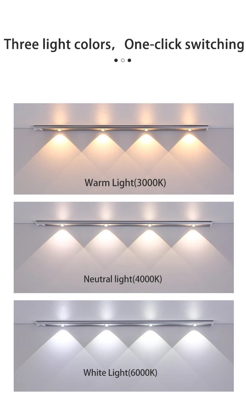 LED Motion Sensor Night Light