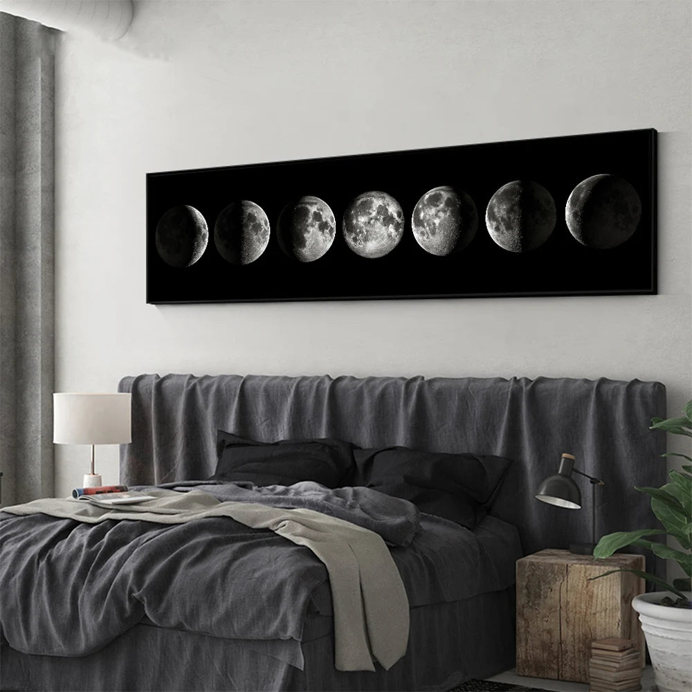 Moon Phase Wall Art