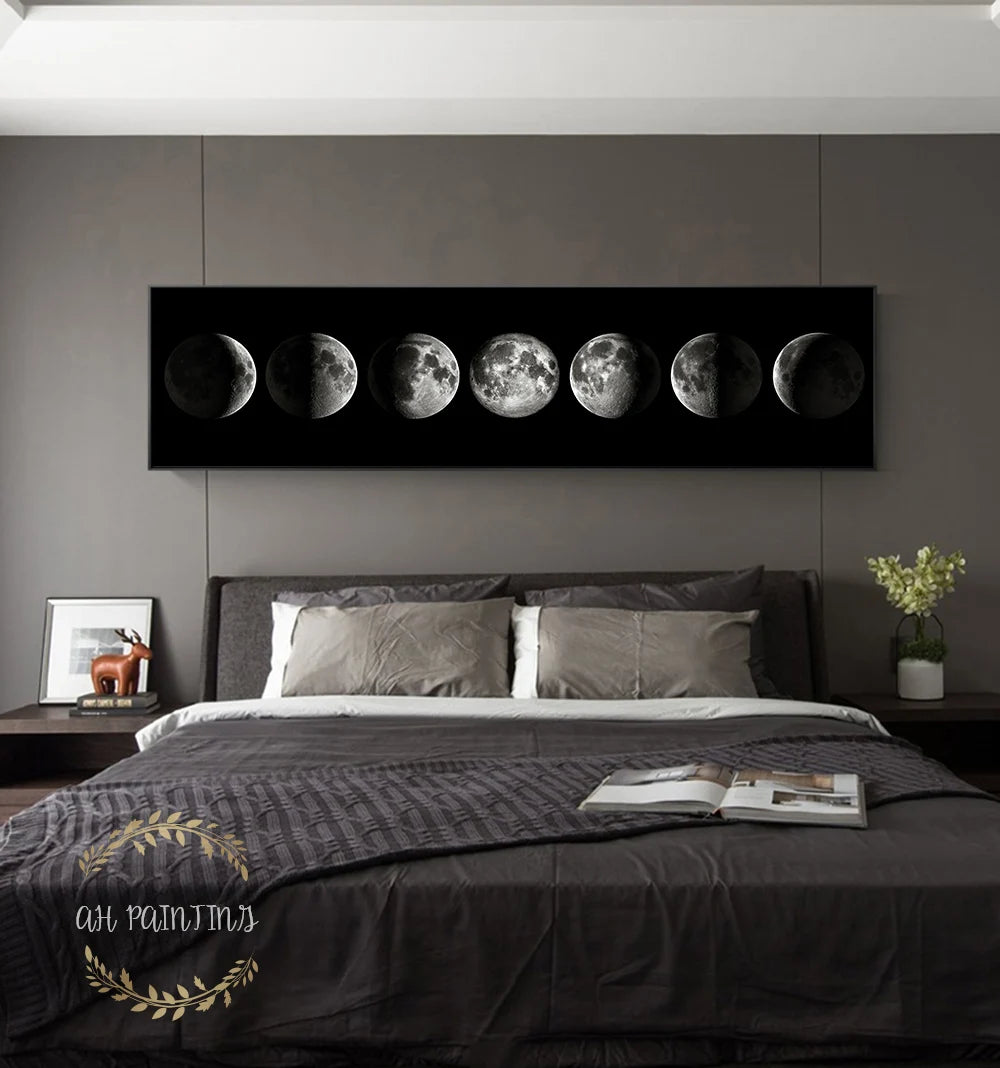 Moon Phase Wall Art